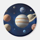 Buscar sistema solar imanes Planetas