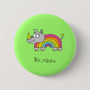 Buscar rhino chapas Adorable