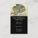 Buscar apartamentos tarjetas de visita Moderno