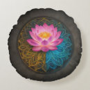 Buscar buddha cojines Loto