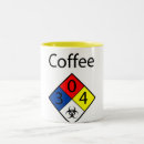 Buscar biohazard tazas Café