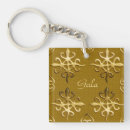 Buscar tribal llaveros Étnico