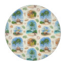 Buscar curva tablas cortar Patrón