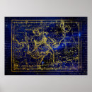 Buscar serpientes estrella decoracion Astrología