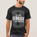 Buscar simon camisetas Simón