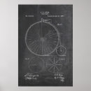 Buscar el farting posters Retro