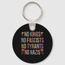 Buscar fascista llaveros Libertad