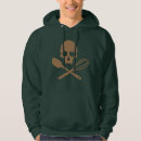 Buscar calaveras sudaderas General y unisex