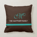 Buscar diseño verde cojines Para ellos