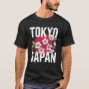 Buscar mapa de japón Flor