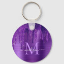 Buscar goteo llaveros Glam