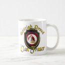 Buscar fraser tazas Escocia