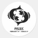 Buscar piscis postales Símbolos