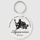 Buscar aquarius llaveros Zodiac