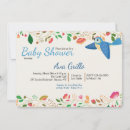 Buscar pájaros invitaciones Para todos