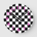 Buscar cocina relojes de pared Retro
