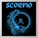 Buscar zodiaco arte Símbolo astrológico