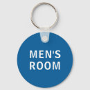 Buscar hombre llaveros General y unisex