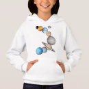 Buscar nasa sudaderas Sistema solar