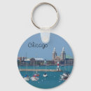 Buscar embarcadero accesorios Lago