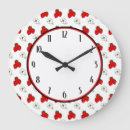 Buscar fresas relojes de pared General y unisex