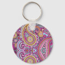 Buscar flores antiguas llaveros General y unisex