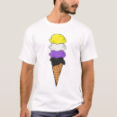 Buscar género no binario ropa Queer