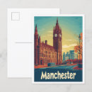 Buscar manchester postales Ilustracion