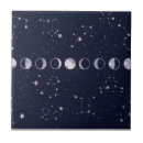 Buscar astrológico azulejos Luna