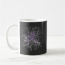 Buscar diseño web tazas Araña