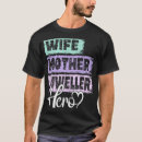 Buscar joyero ropa Profesión