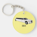 Buscar limo llaveros Para todos