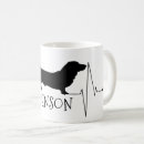 Buscar hélice tazas Honestidad