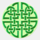 Buscar erin pegatinas Verde