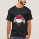 Buscar greenland camisetas Dna