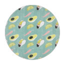 Buscar costa rica tablas cortar Perú