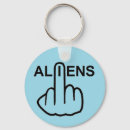 Buscar marciano llaveros Extraterrestre