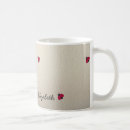 Buscar mariquitas tazas General y unisex