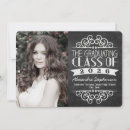 Buscar chalkboard invitaciones Para niños
