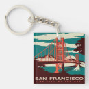 Buscar san francisco llaveros Puente de puerta dorada