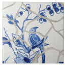 Buscar chinoiserie azulejos Pájaros
