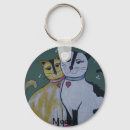 Buscar maullido llaveros Gato