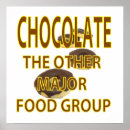 Buscar chocoholic posters Para todos