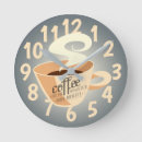 Buscar taza café de relojes de pared Cafeína