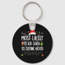 Buscar pedir llaveros Santa