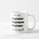 Buscar ingeniero tazas Geek