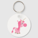 Buscar chicle llaveros Niños