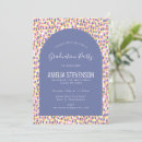 Buscar del punto invitaciones Moderno