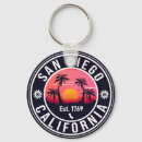Buscar san diego llaveros Viajes