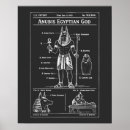 Buscar mitología egipcia posters Egipcio